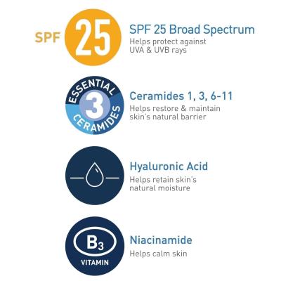 Cerave Facial Moisturizing Lotion AM 2oz