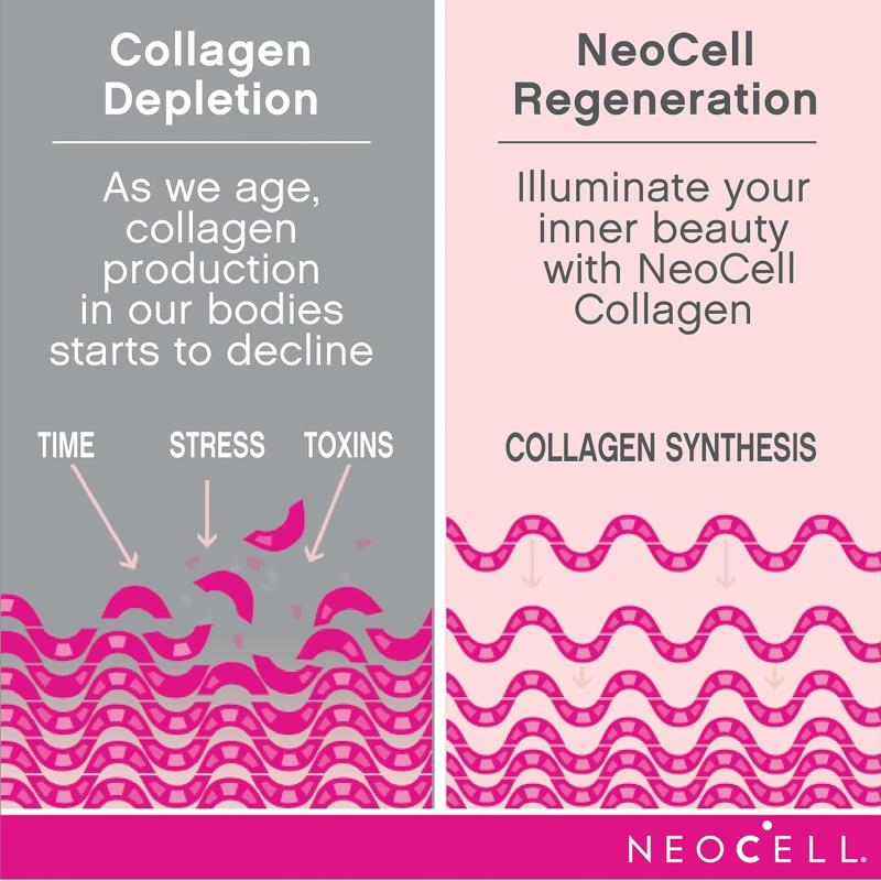 NeoCell Super Collagen + Vitamin C & Biotin, Dietary Supplement, 270 Count