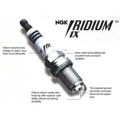 SPARK PLUGS Iridium IX - 8V Quattro 2.0T Sedan (2015-2021)