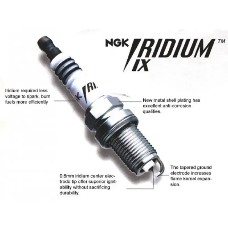 SPARK PLUGS Iridium IX - 8V Quattro 2.0T Sedan (2015-2021)